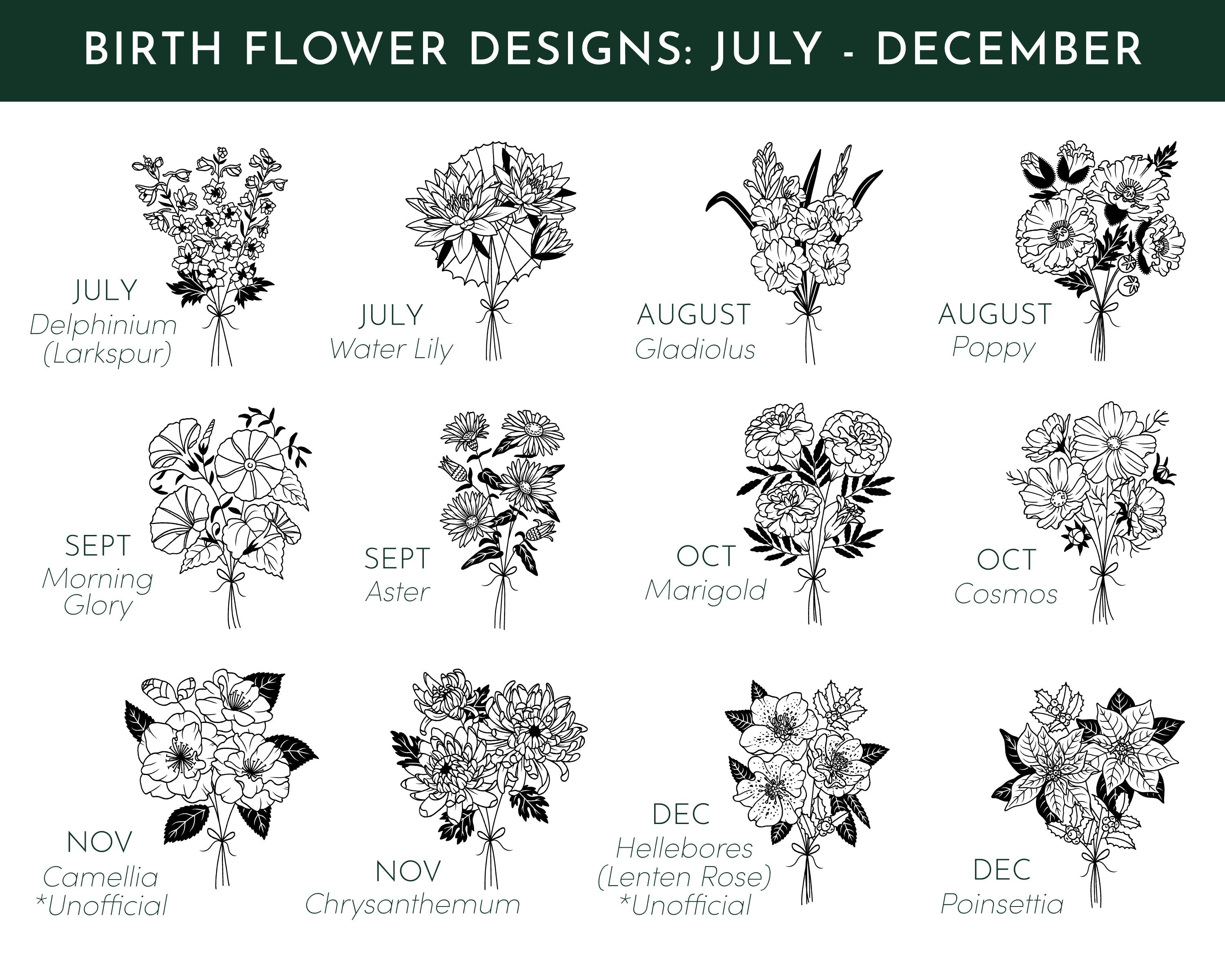 Birth Flower Bridal Party Enamel Mug