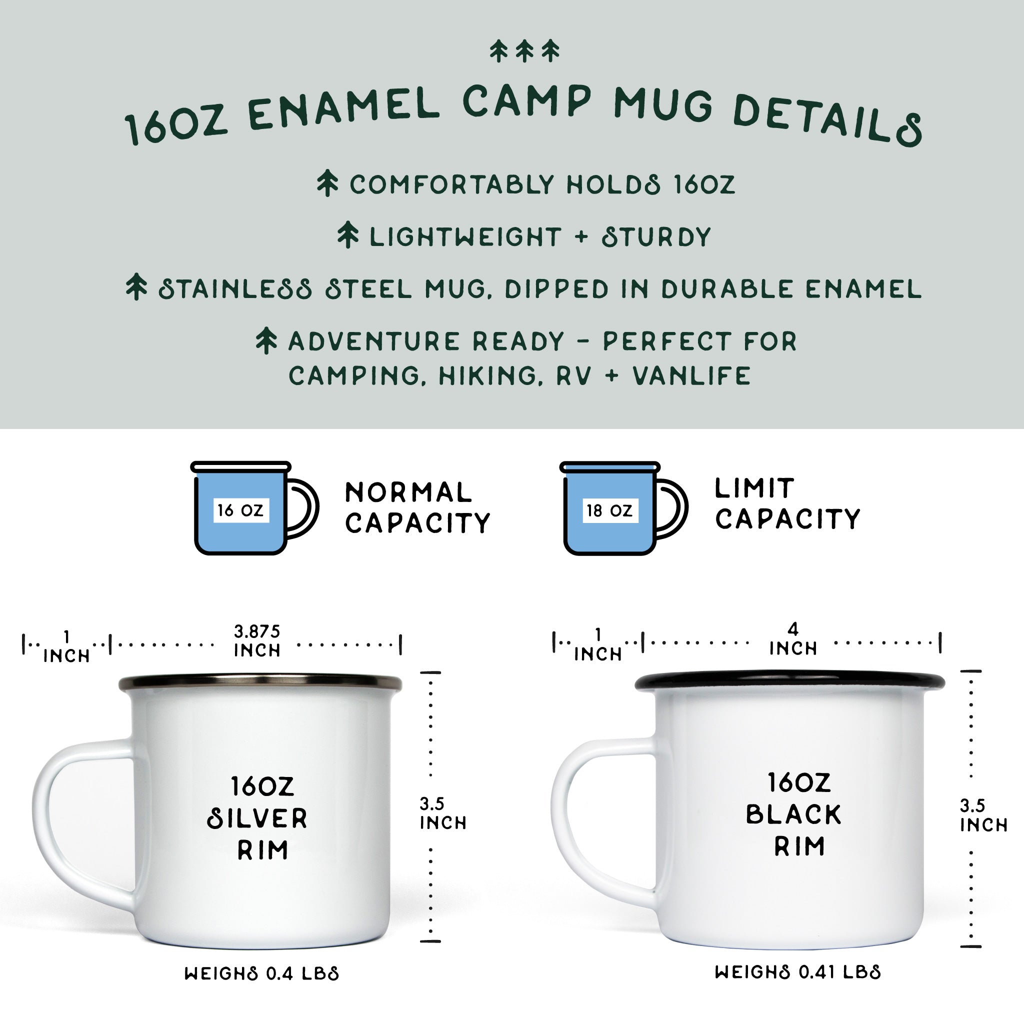 16oz Enamel Camp Mug Details: 1. comfortably holds 16oz; 2. lightweight & sturdy; 3. stainless steel mug, dipped in durable enamel; 4. adventure ready - perfect for camping, hiking, RV & Vanlife