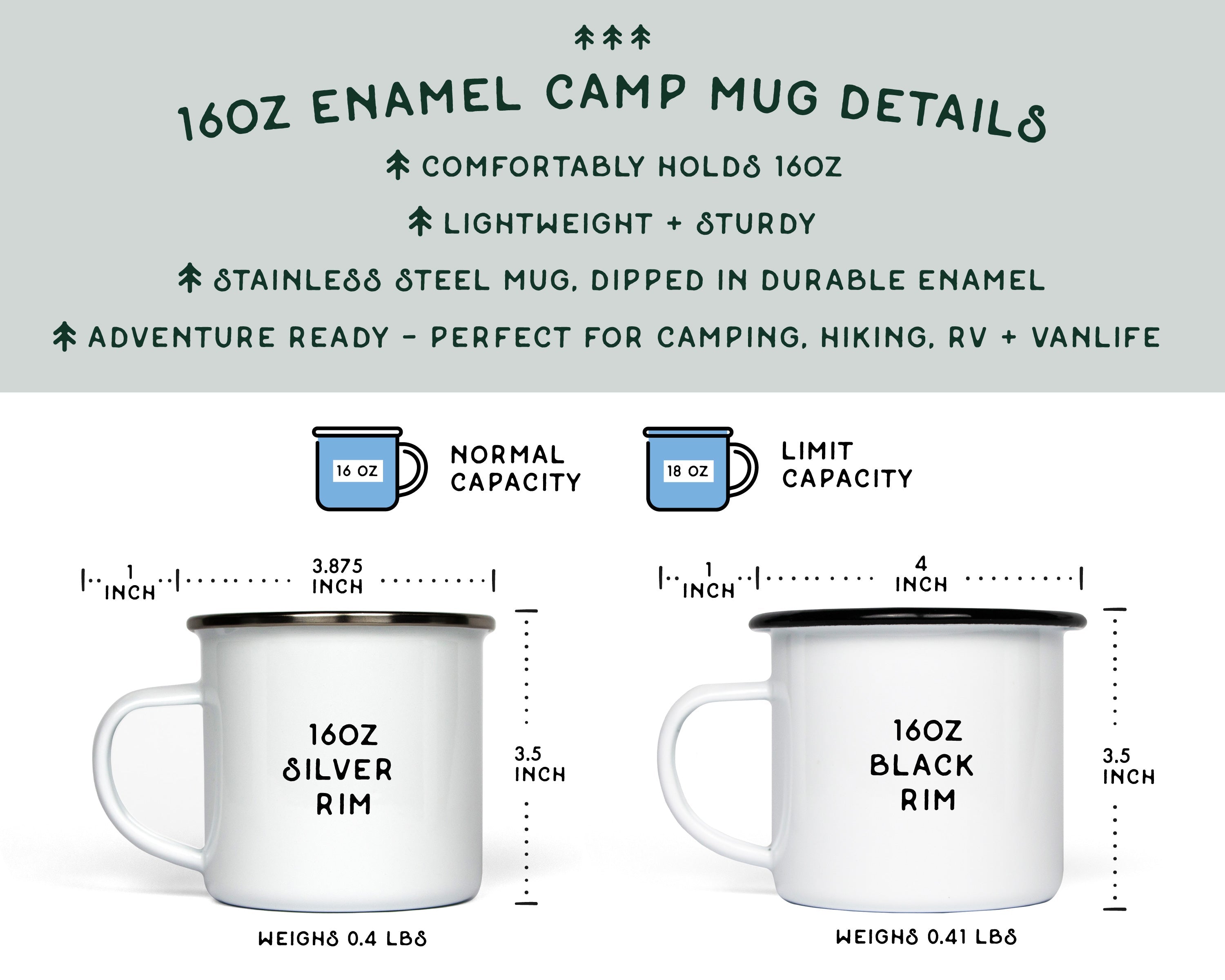 Enamel Camp Cup with Stainless Rim (16 Oz.)
